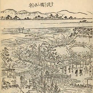 新宿淀橋市場の歴史 イメージ1